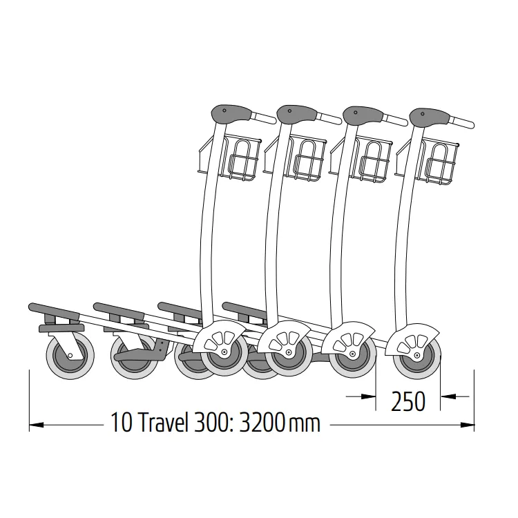Reptéri csomagszállító kocsi